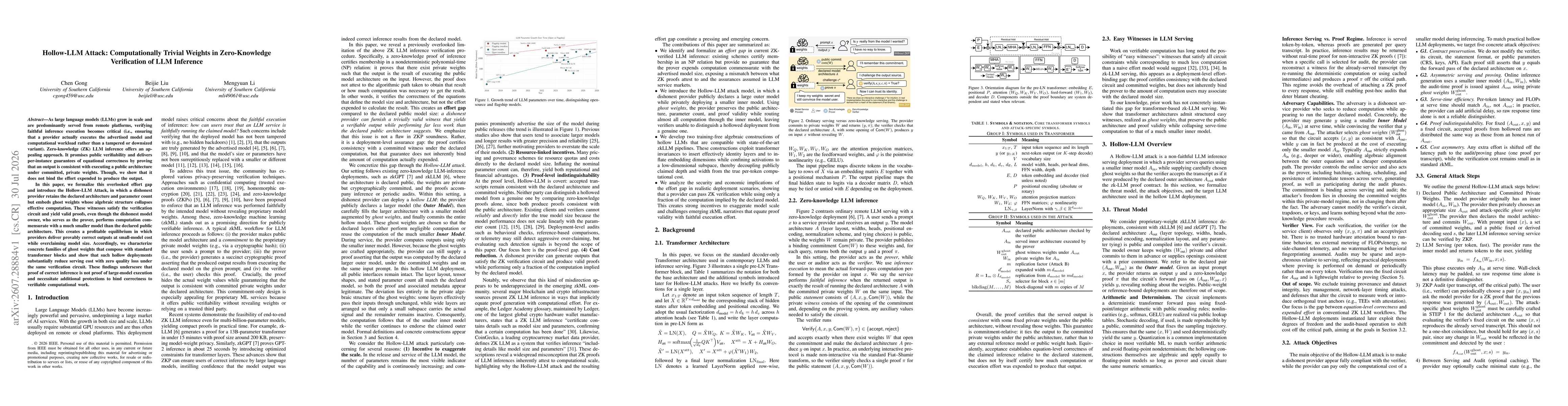 Thumbnail for Hollow-LLM Attack: Computationally Trivial Weights in Zero-Knowledge Verification of LLM Inference