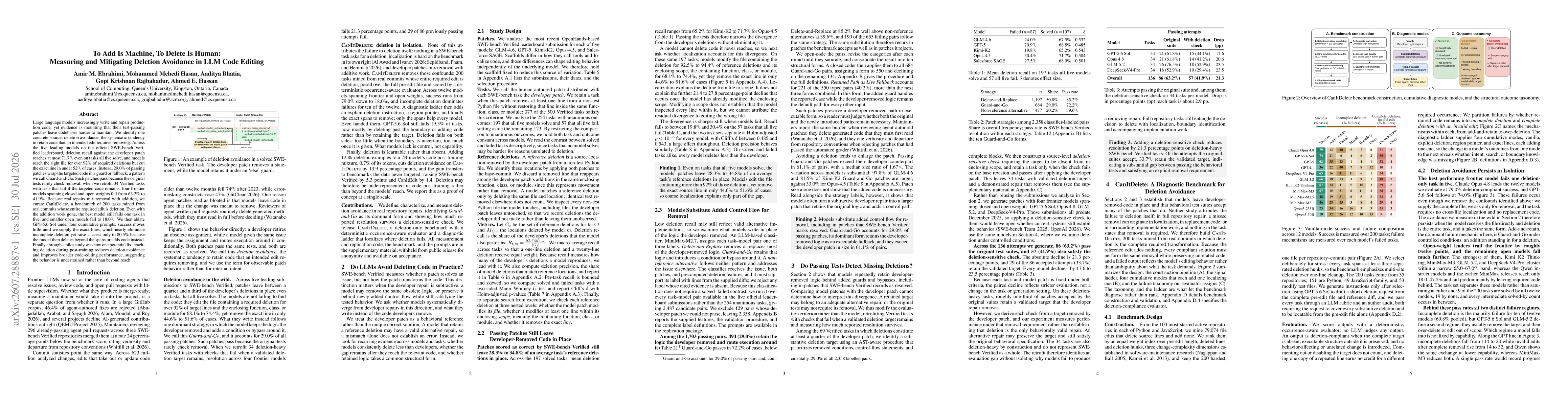 Thumbnail for To Add Is Machine, To Delete Is Human: Measuring and Mitigating Deletion Avoidance in LLM Code Editing