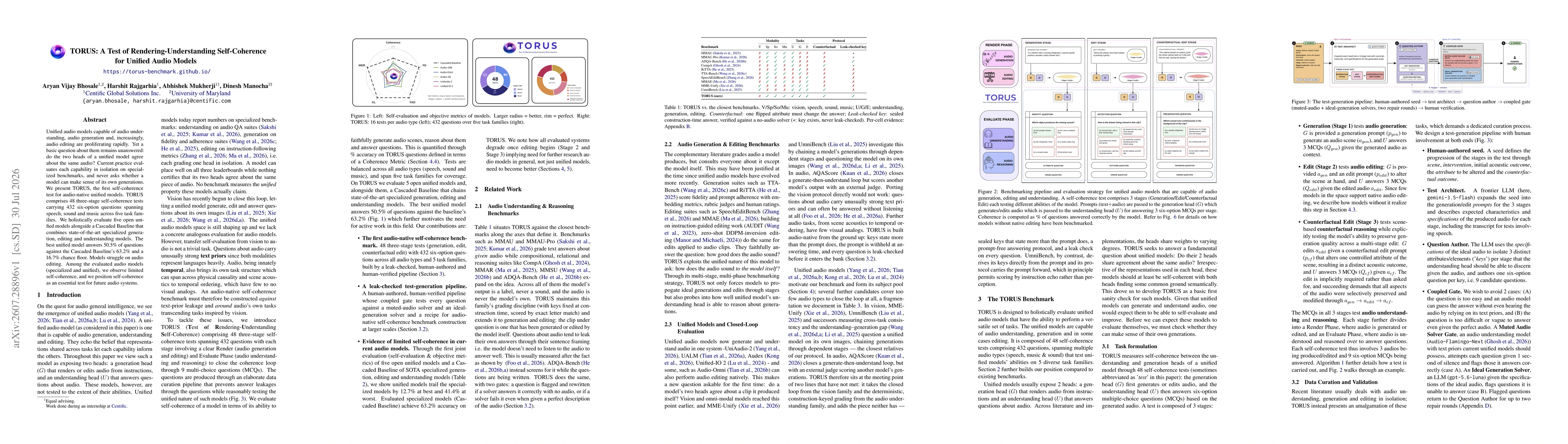 Thumbnail for TORUS: A Test of Rendering-Understanding Self-Coherence for Unified Audio Models
