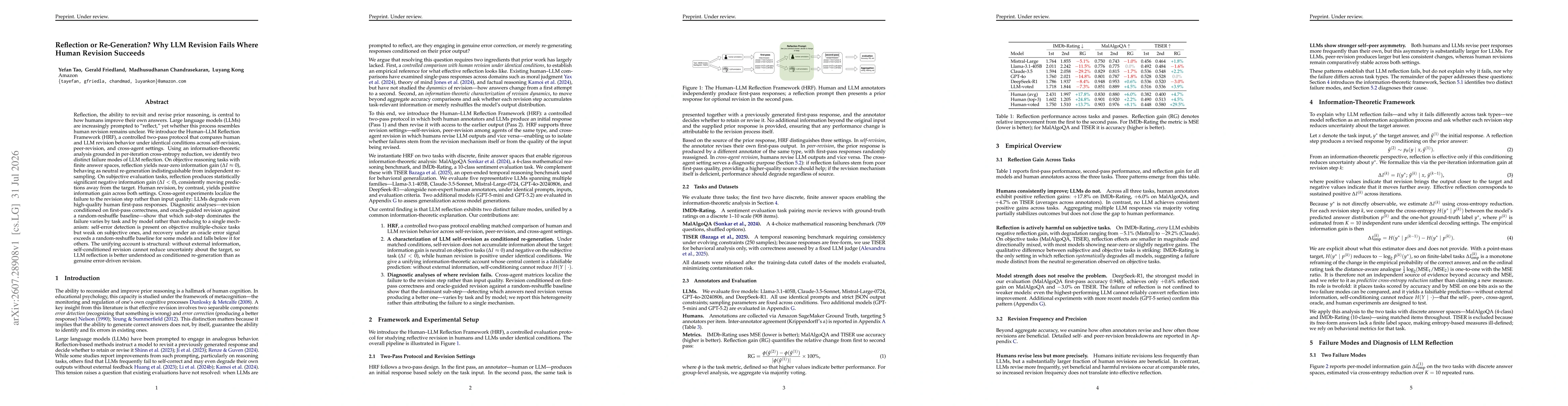 Thumbnail for Reflection or Re-Generation? Why LLM Revision Fails Where Human Revision Succeeds