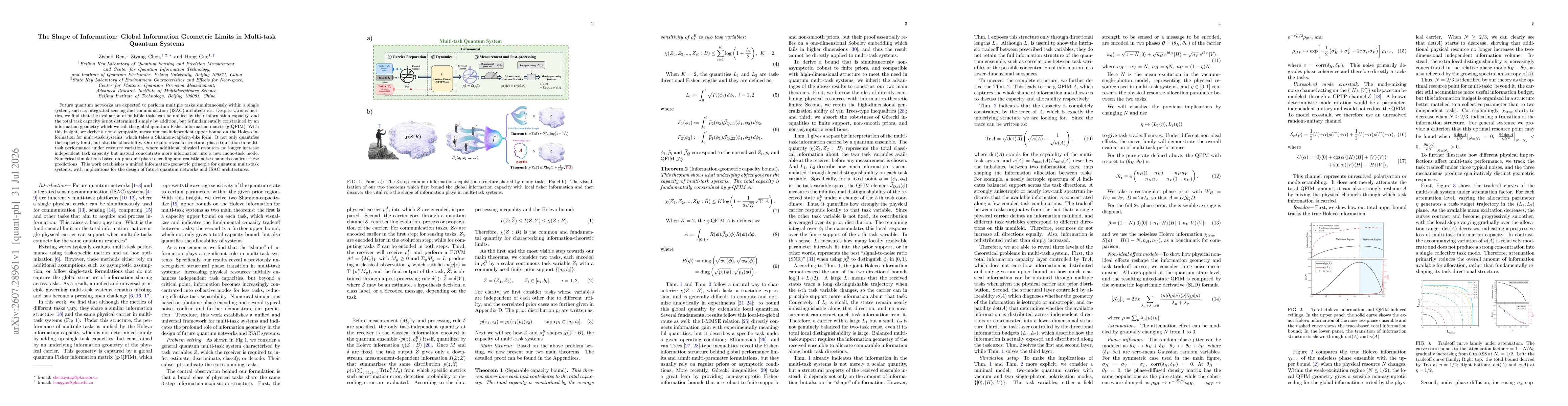 Thumbnail for The Shape of Information: Global Information Geometric Limits in Multi-task Quantum Systems