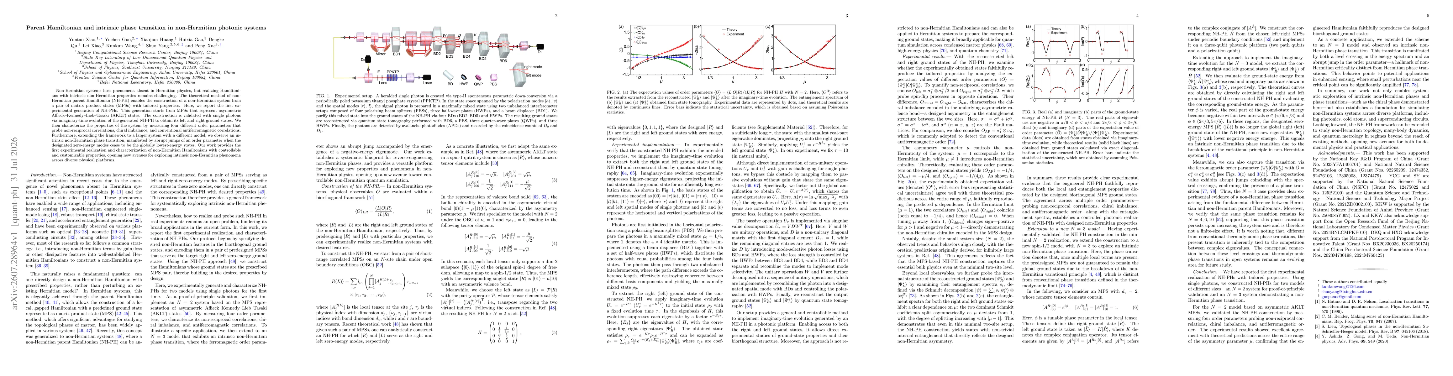 Thumbnail for Parent Hamiltonian and intrinsic phase transition in non-Hermitian photonic systems