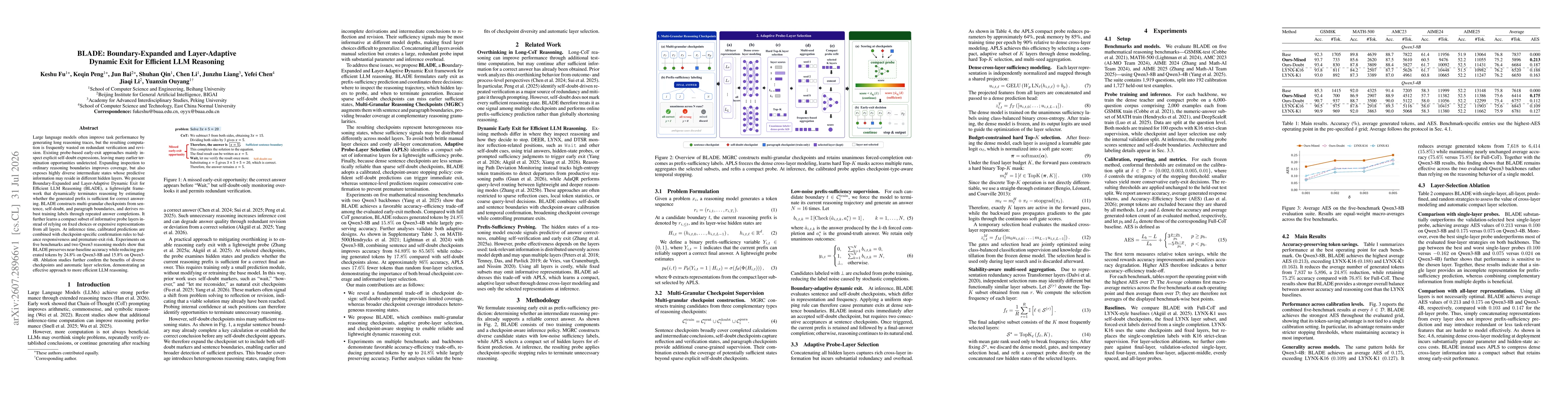 Thumbnail for BLADE: Boundary-Expanded and Layer-Adaptive Dynamic Exit for Efficient LLM Reasoning