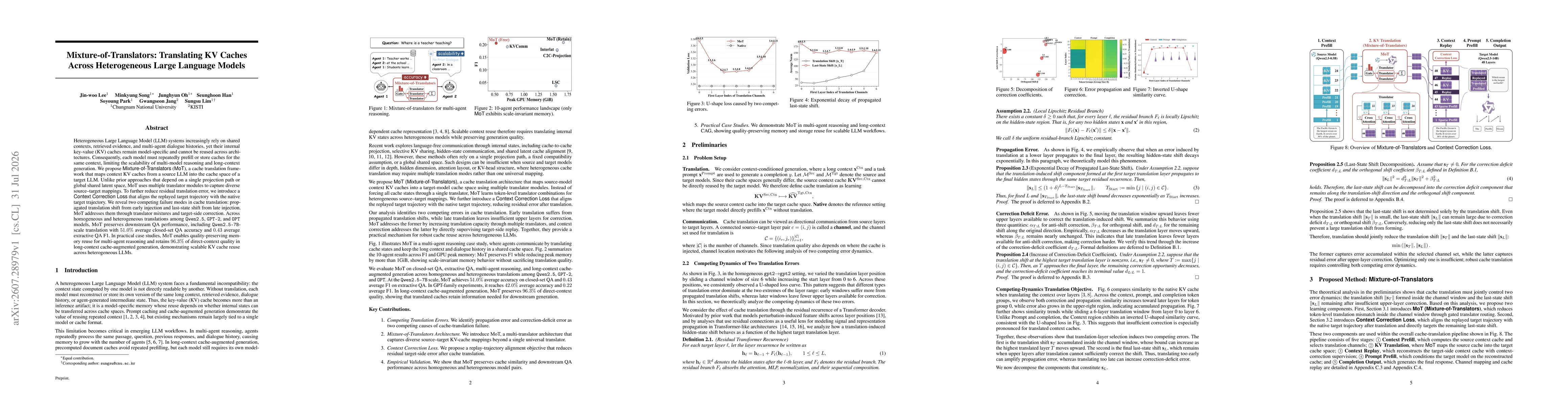 Thumbnail for Mixture-of-Translators: Translating KV Caches Across Heterogeneous Large Language Models