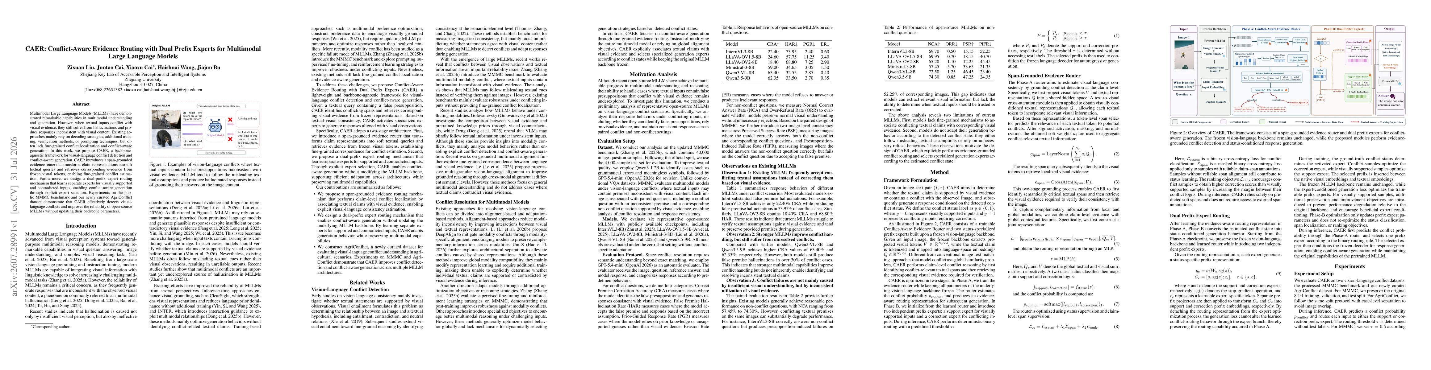 Thumbnail for CAER: Conflict-Aware Evidence Routing with Dual Prefix Experts for Multimodal Large Language Models