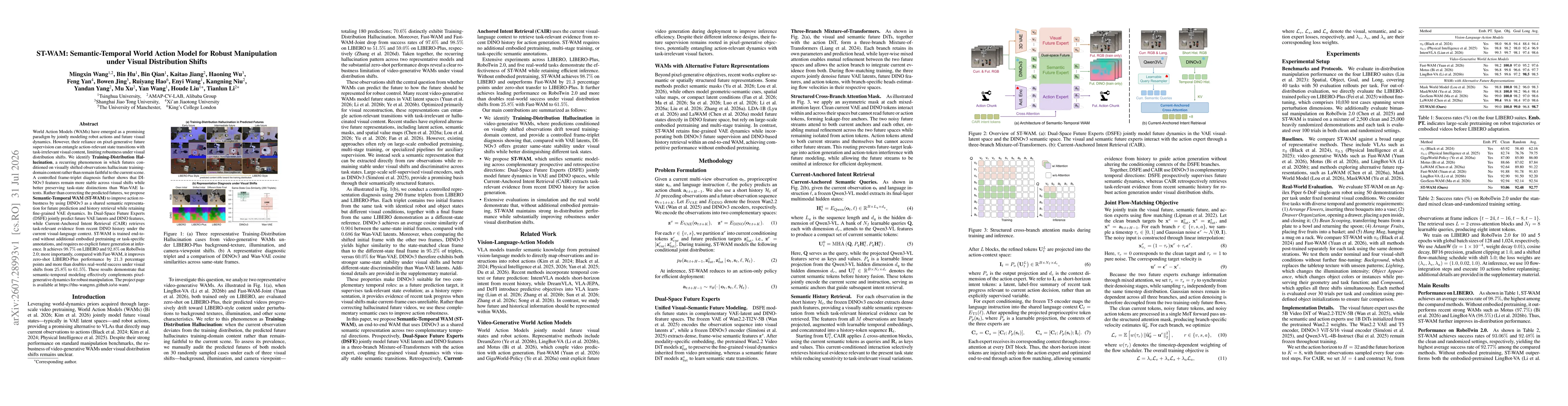 Thumbnail for ST-WAM: Semantic-Temporal World Action Model for Robust Manipulation under Visual Distribution Shifts