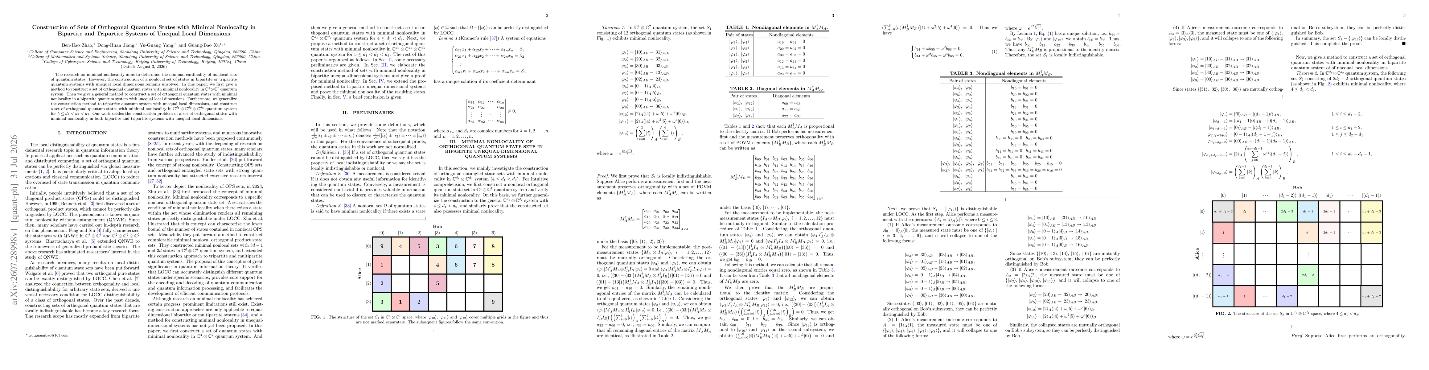 Thumbnail for Construction of Sets of Orthogonal Quantum States with Minimal Nonlocality in Bipartite and Tripartite Systems of Unequal Local Dimensions