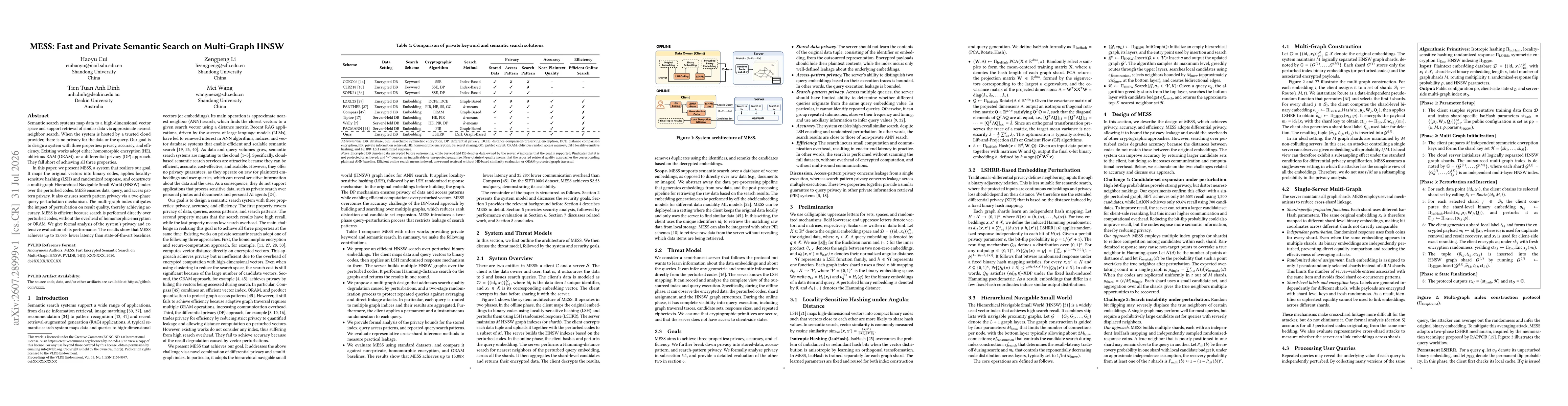 Thumbnail for MESS: Fast and Private Semantic Search on Multi-Graph HNSW