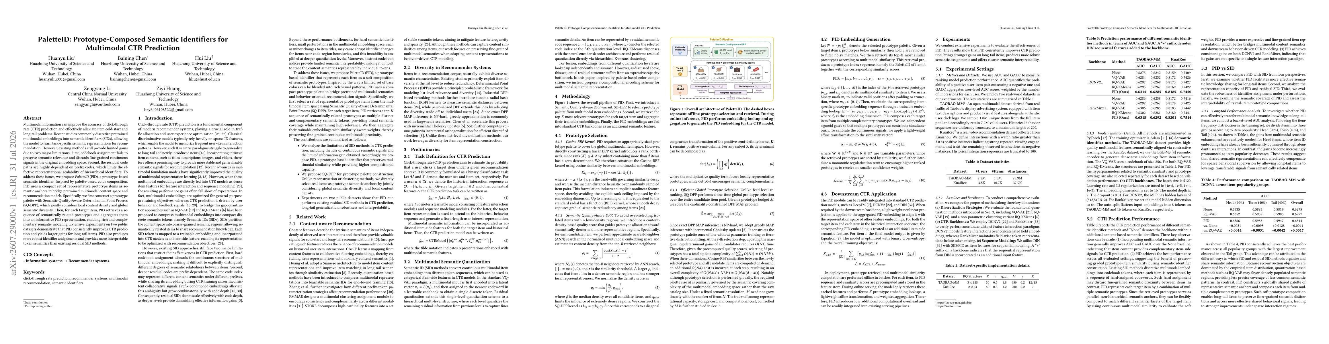 Thumbnail for PaletteID: Prototype-Composed Semantic Identifiers for Multimodal CTR Prediction