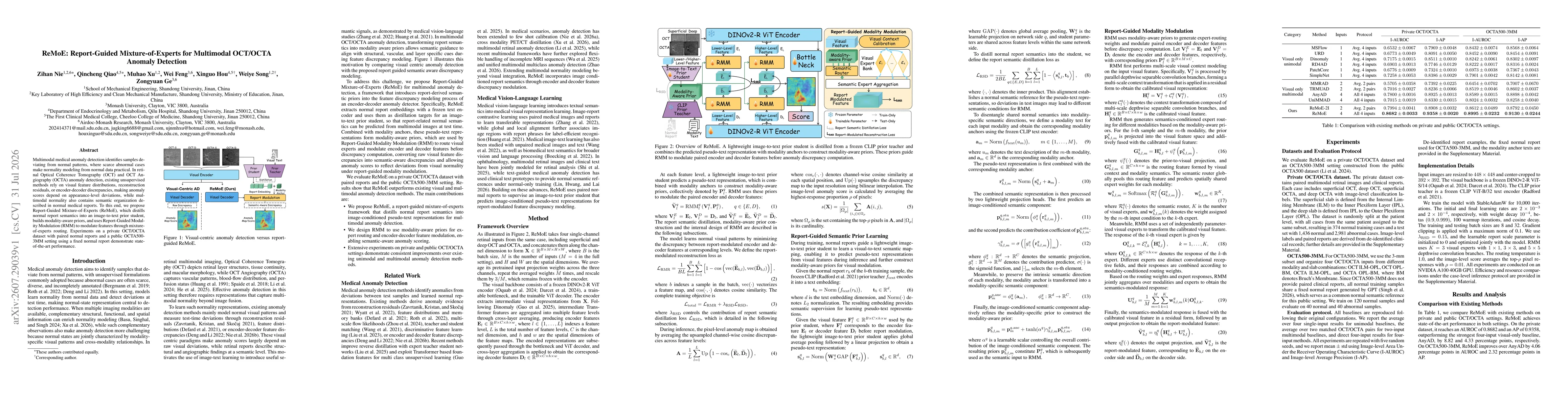 Thumbnail for ReMoE: Report-Guided Mixture-of-Experts for Multimodal OCT/OCTA Anomaly Detection