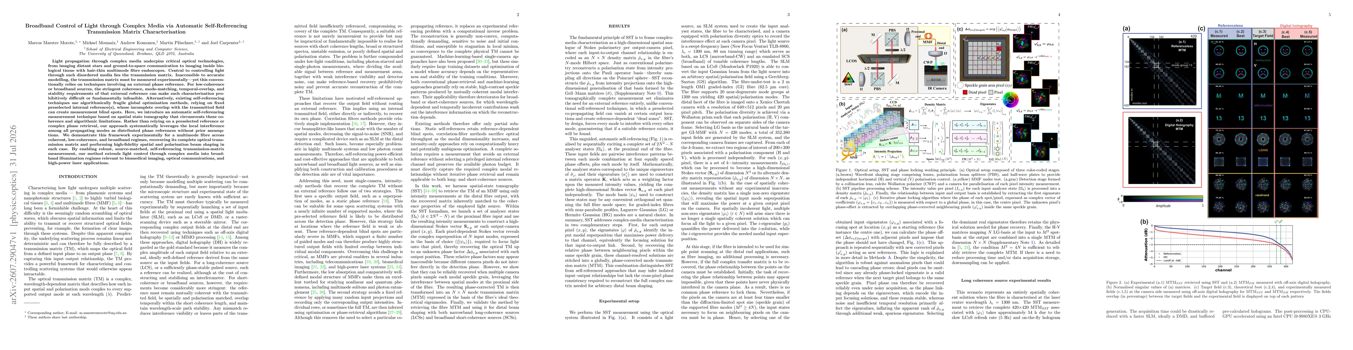 Thumbnail for Broadband Control of Light through Complex Media via Automatic Self-Referencing Transmission Matrix Characterisation