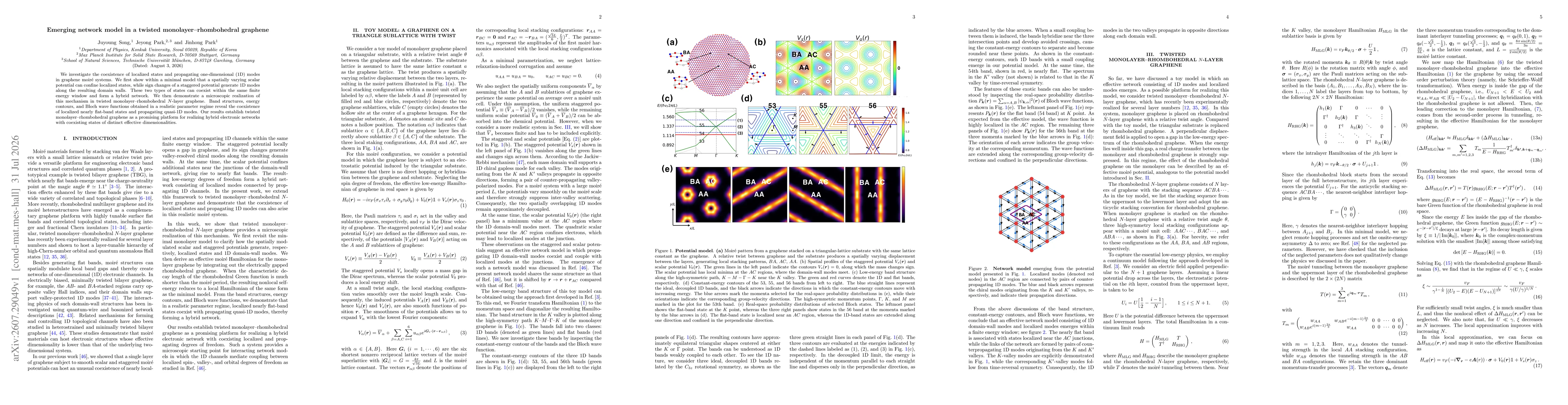 Thumbnail for Emerging network model in a twisted monolayer-rhombohedral graphene