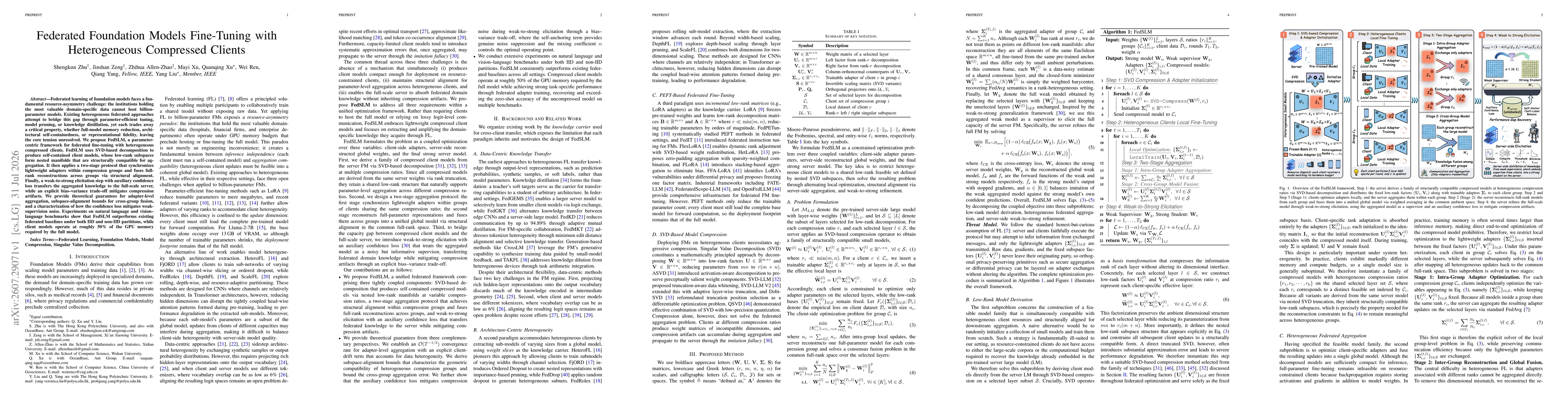 Thumbnail for Federated Foundation Models Fine-Tuning with Heterogeneous Compressed Clients