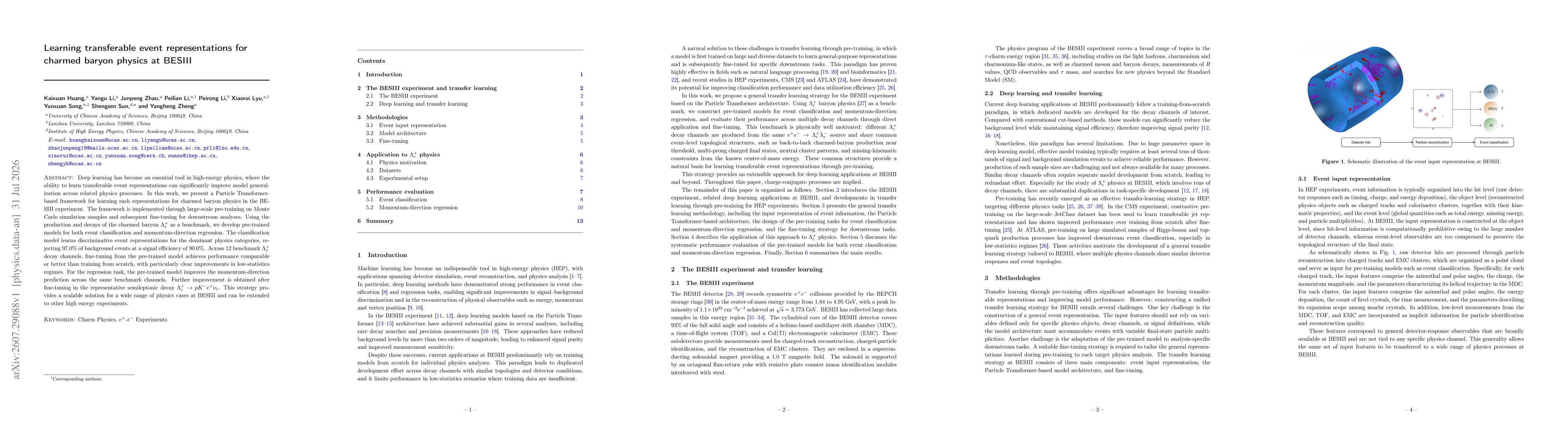 Thumbnail for Learning transferable event representations for charmed baryon physics at BESIII