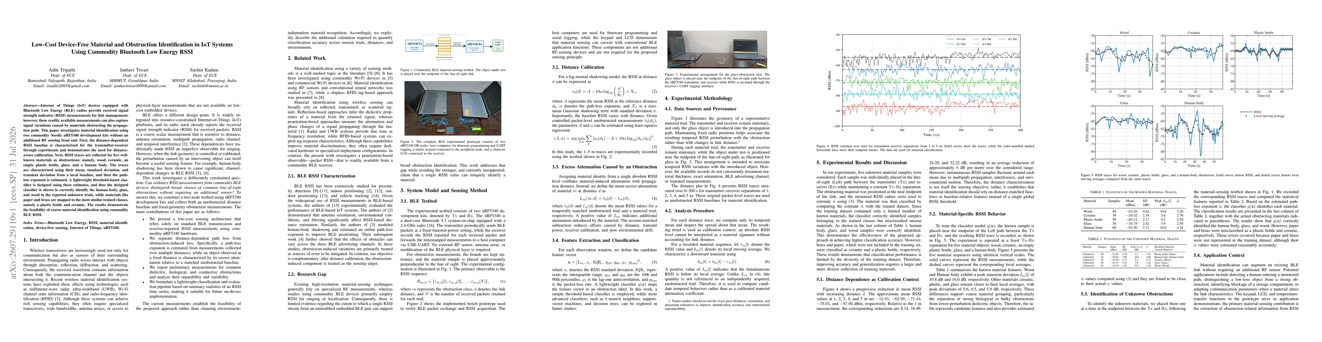 Thumbnail for Low-Cost Device-Free Material and Obstruction Identification in IoT Systems Using Commodity Bluetooth Low Energy RSSI