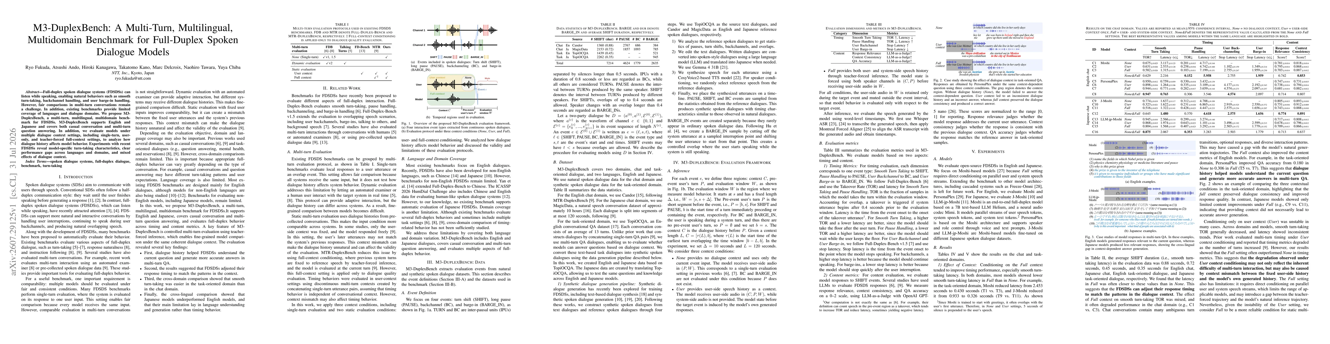 Thumbnail for M3-DuplexBench: A Multi-Turn, Multilingual, Multidomain Benchmark for Full-Duplex Spoken Dialogue Models