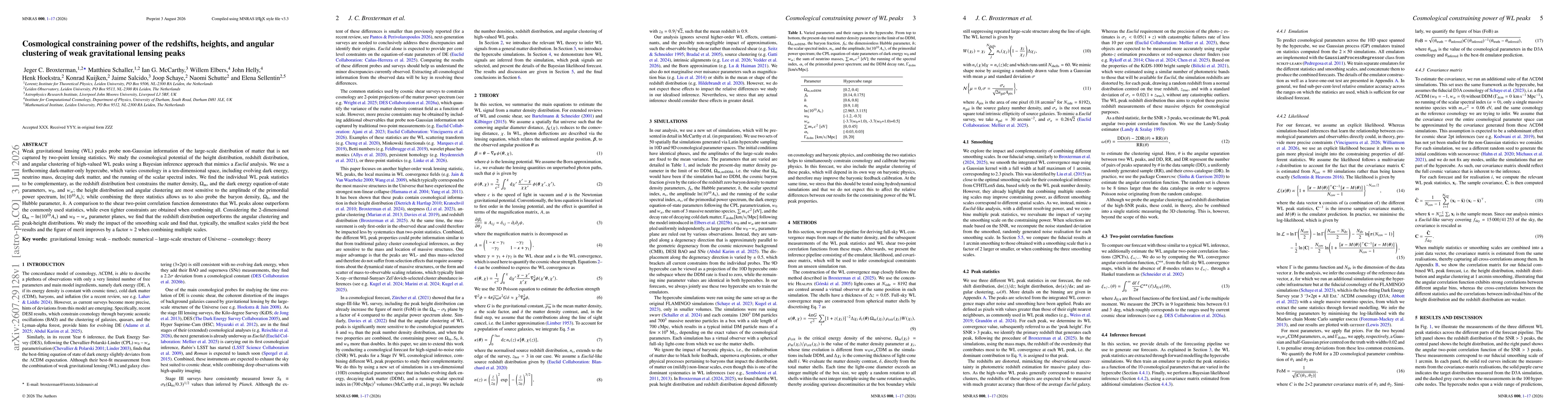 Thumbnail for Cosmological constraining power of the redshifts, heights, and angular clustering of weak gravitational lensing peaks