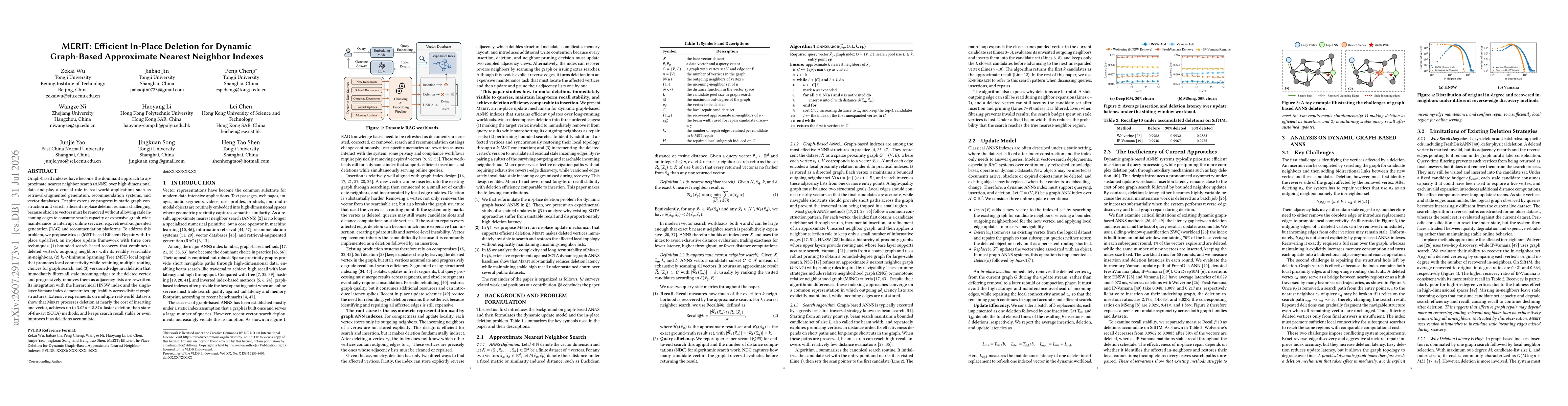 Thumbnail for MERIT: Efficient In-Place Deletion for Dynamic Graph-Based Approximate Nearest Neighbor Indexes