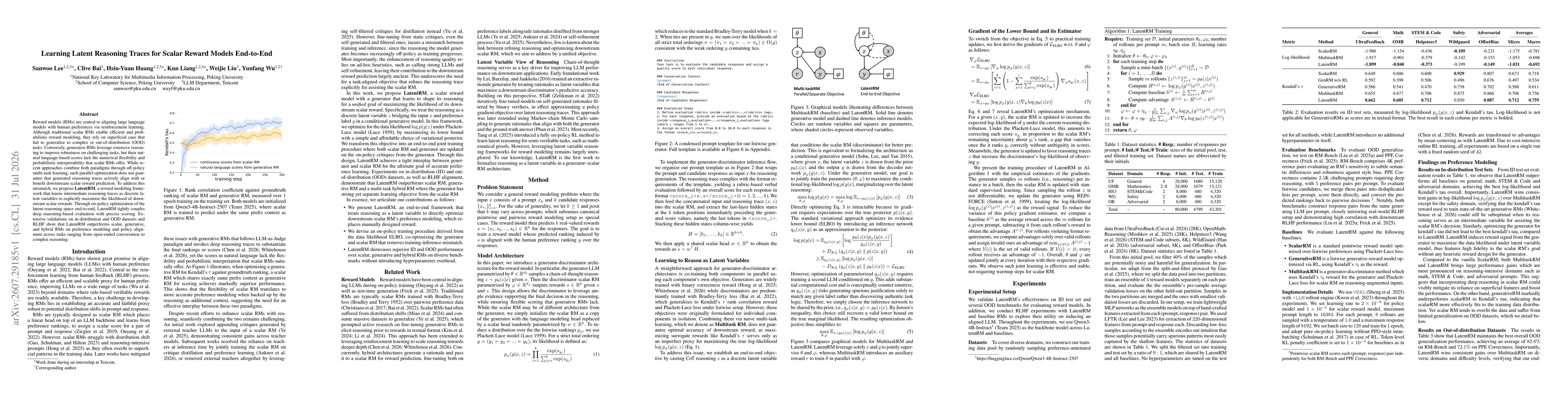 Thumbnail for Learning Latent Reasoning Traces for Scalar Reward Models End-to-End
