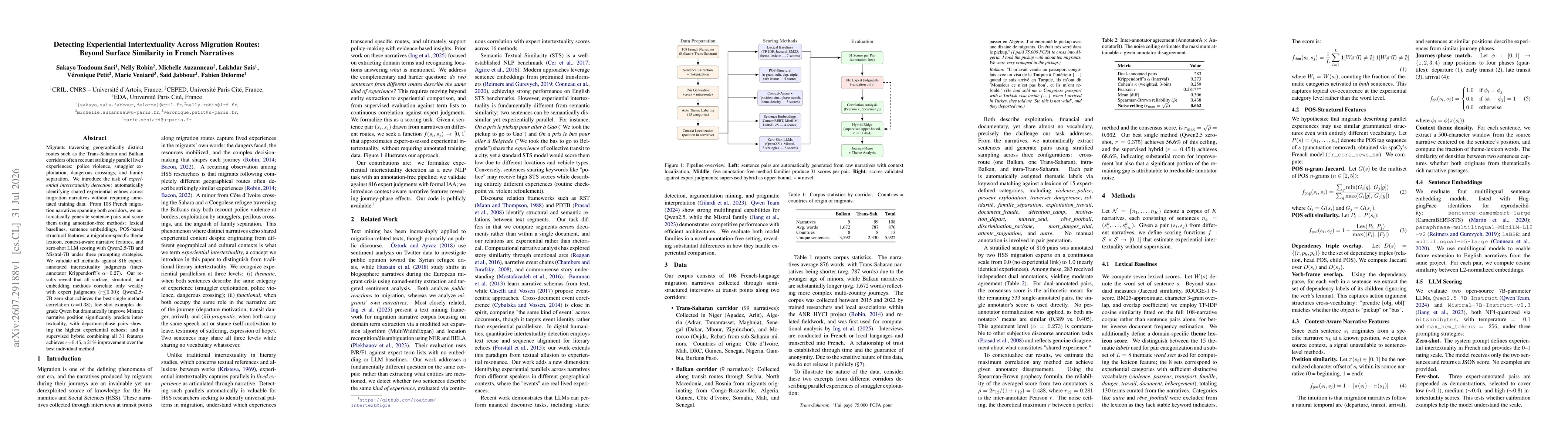 Thumbnail for Detecting Experiential Intertextuality Across Migration Routes: Beyond Surface Similarity in French Narratives