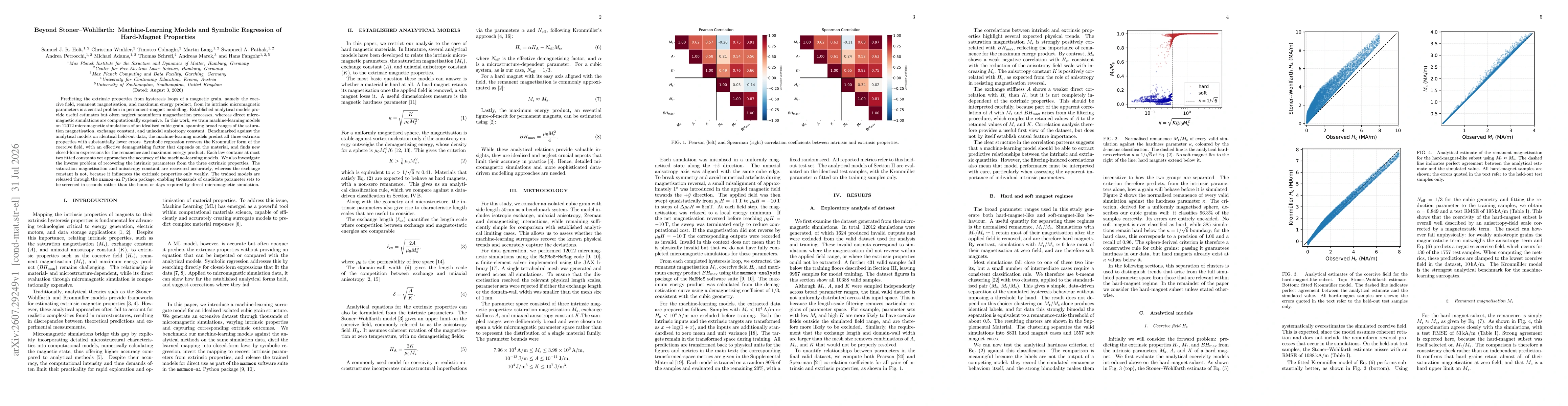 Thumbnail for Beyond Stoner-Wohlfarth: Machine-Learning Models and Symbolic Regression of Hard-Magnet Properties