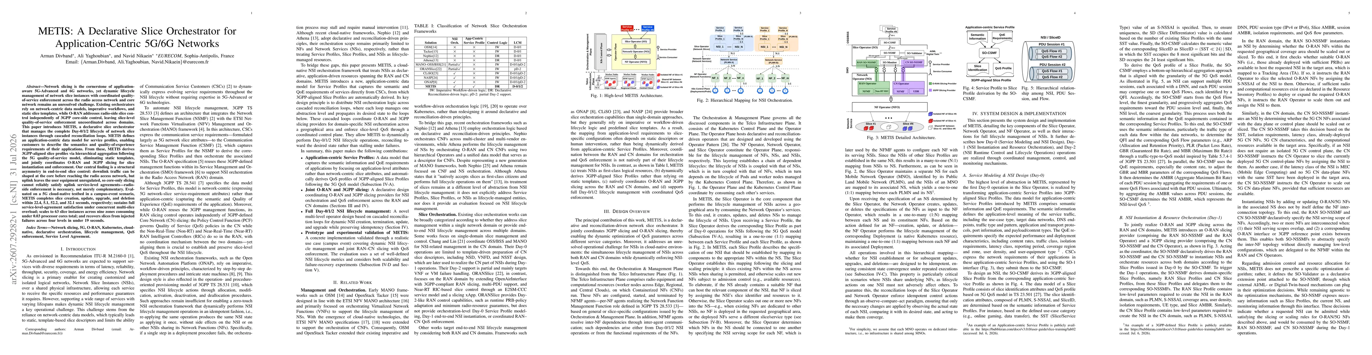 Thumbnail for METIS: A Declarative Slice Orchestrator for Application-Centric 5G/6G Networks