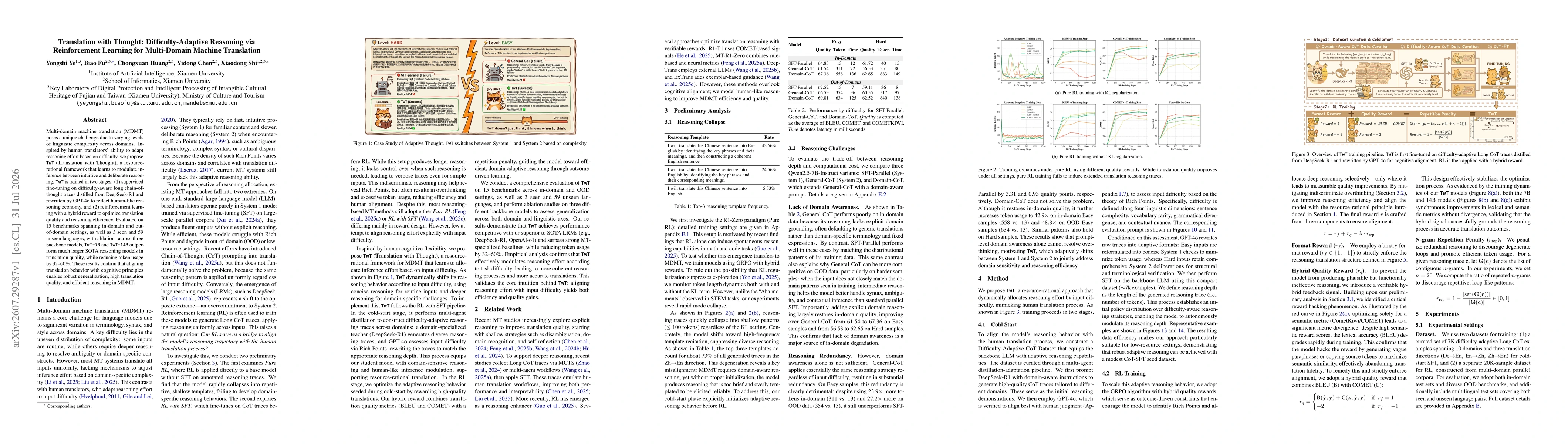 Thumbnail for Translation with Thought: Difficulty-Adaptive Reasoning via Reinforcement Learning for Multi-Domain Machine Translation