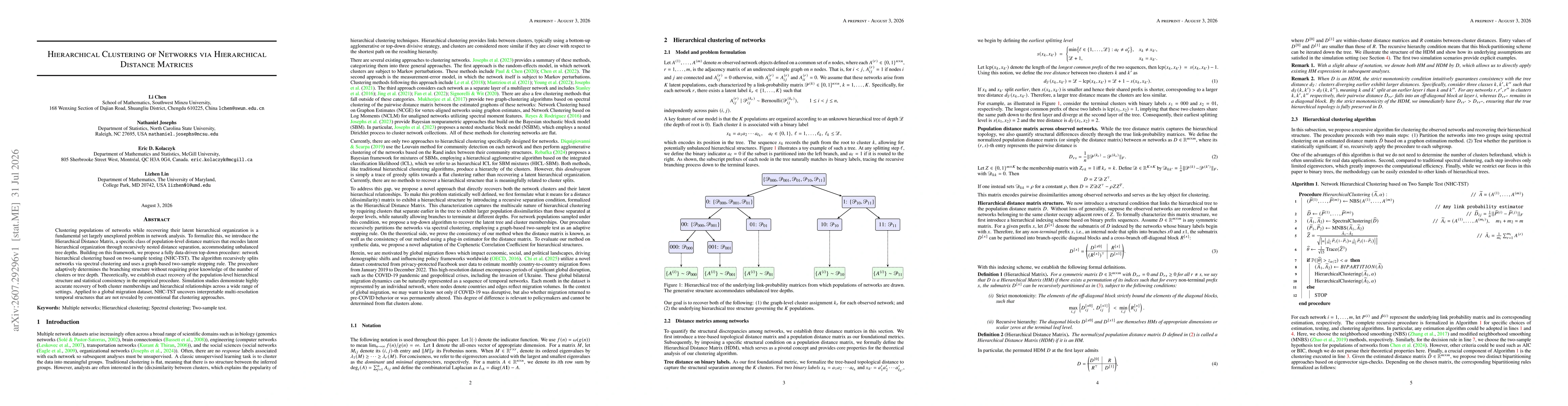 Thumbnail for Hierarchical Clustering of Networks via Hierarchical Distance Matrices