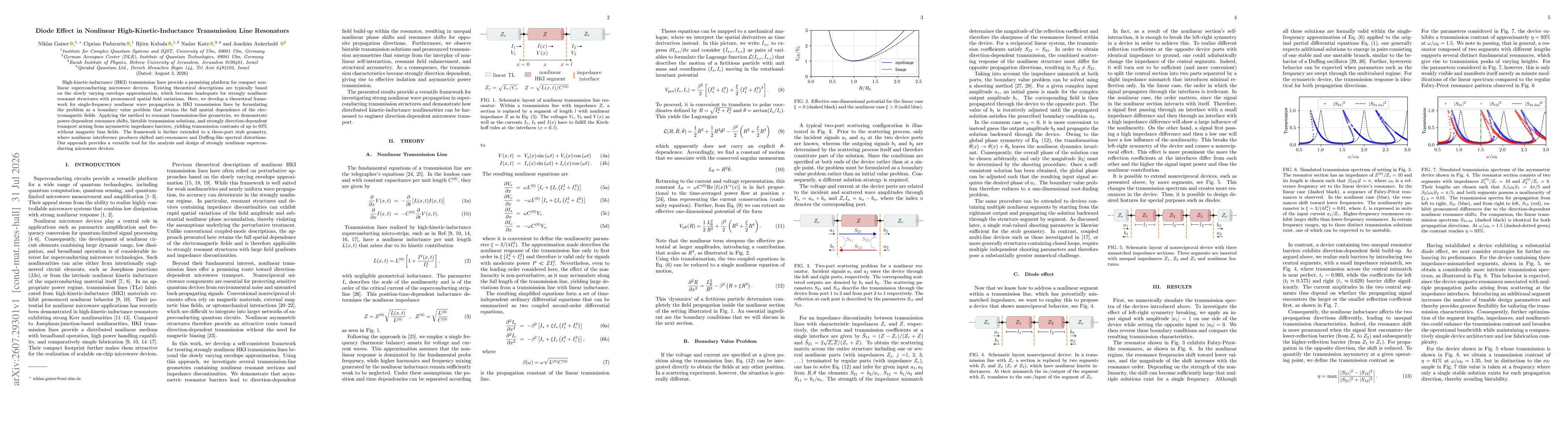 Thumbnail for Diode Effect in Nonlinear High-Kinetic-Inductance Transmission Line Resonators