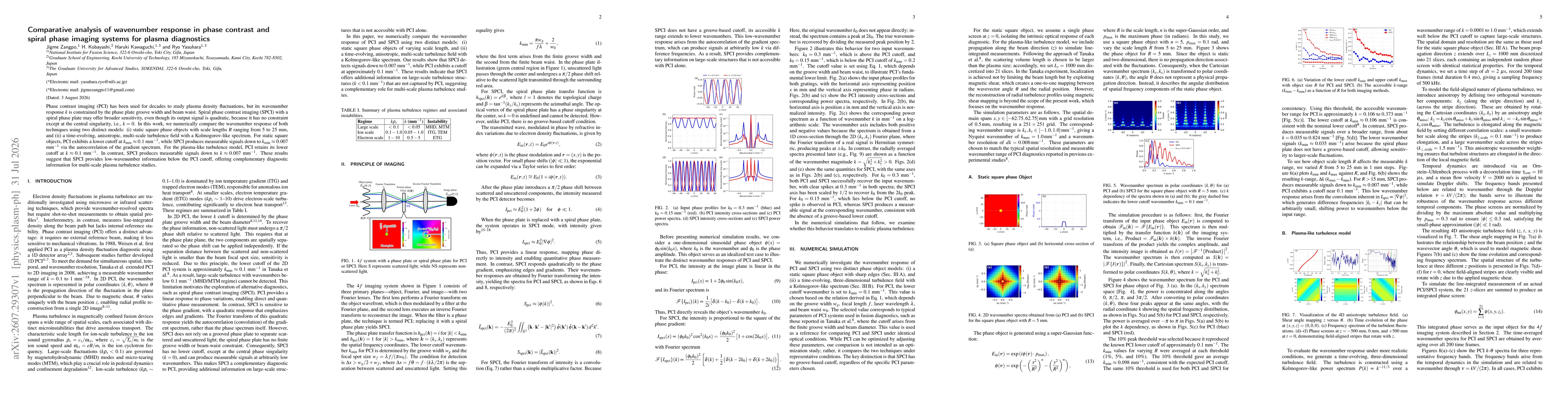 Thumbnail for Comparative analysis of wavenumber response in phase contrast and spiral phase imaging systems for plasma diagnostics