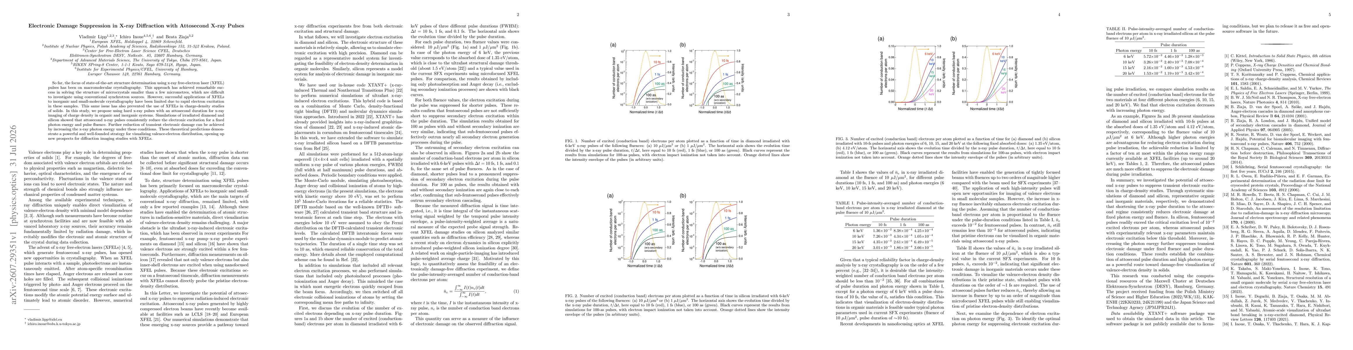 Thumbnail for Electronic Damage Suppression in X-ray Diffraction with Attosecond X-ray Pulses