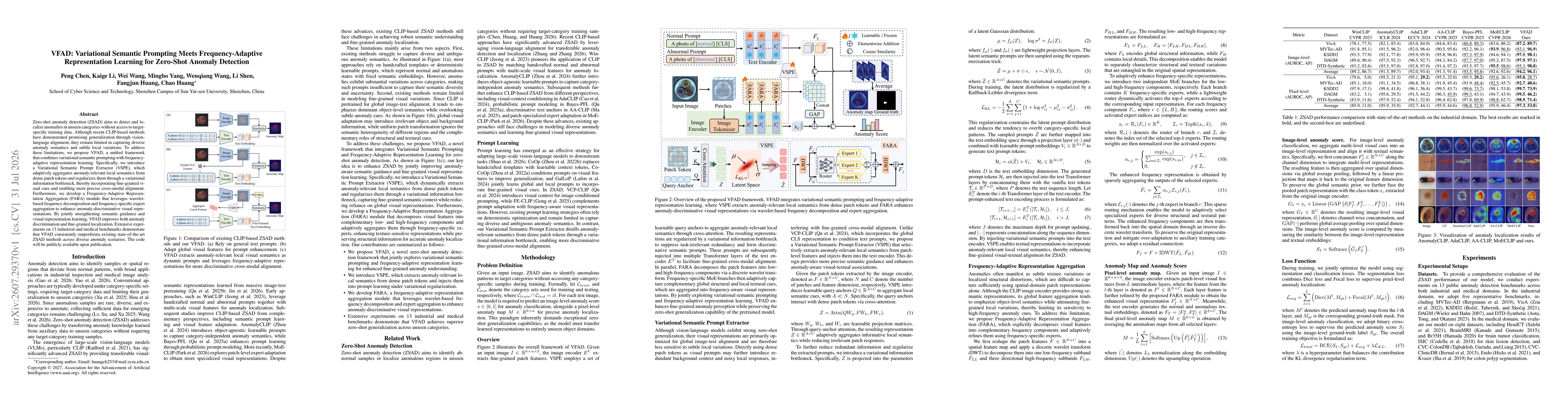Thumbnail for VFAD: Variational Semantic Prompting Meets Frequency-Adaptive Representation Learning for Zero-Shot Anomaly Detection