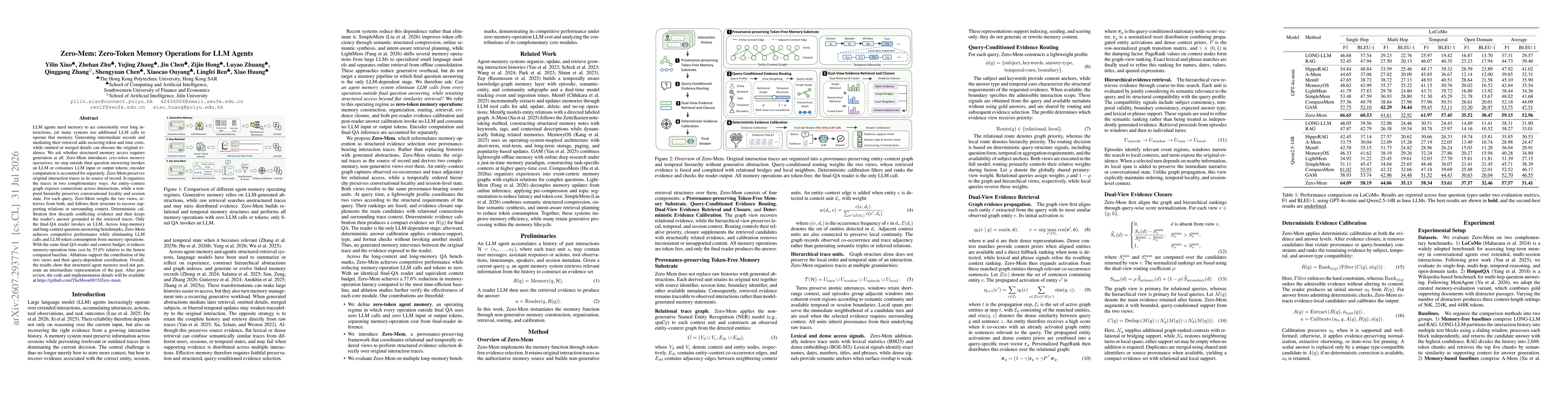 Thumbnail for Zero-Mem: Zero-Token Memory Operations for LLM Agents