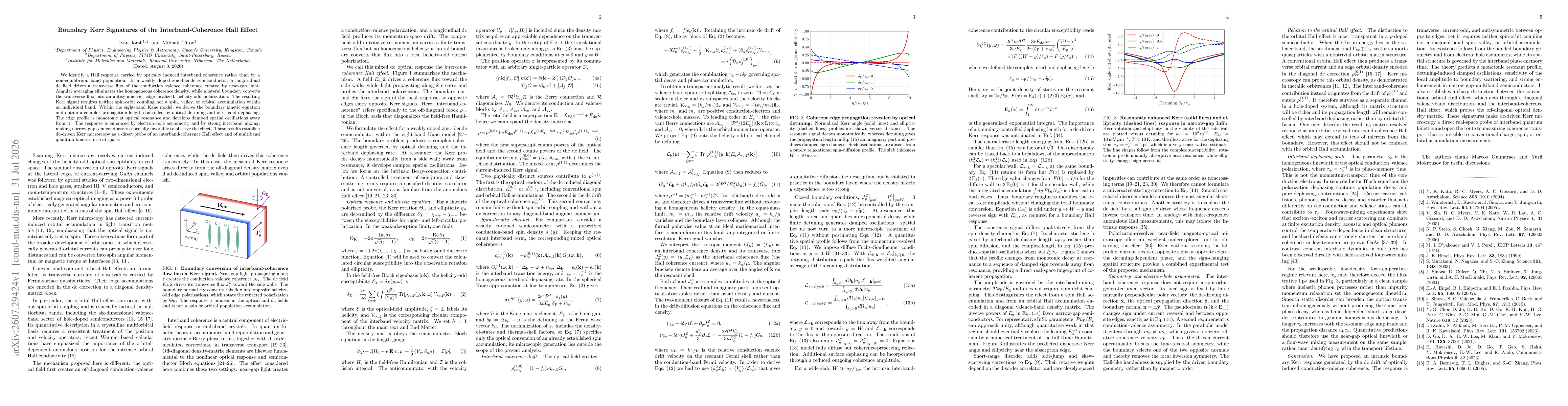 Thumbnail for Boundary Kerr Signatures of the Interband-Coherence Hall Effect