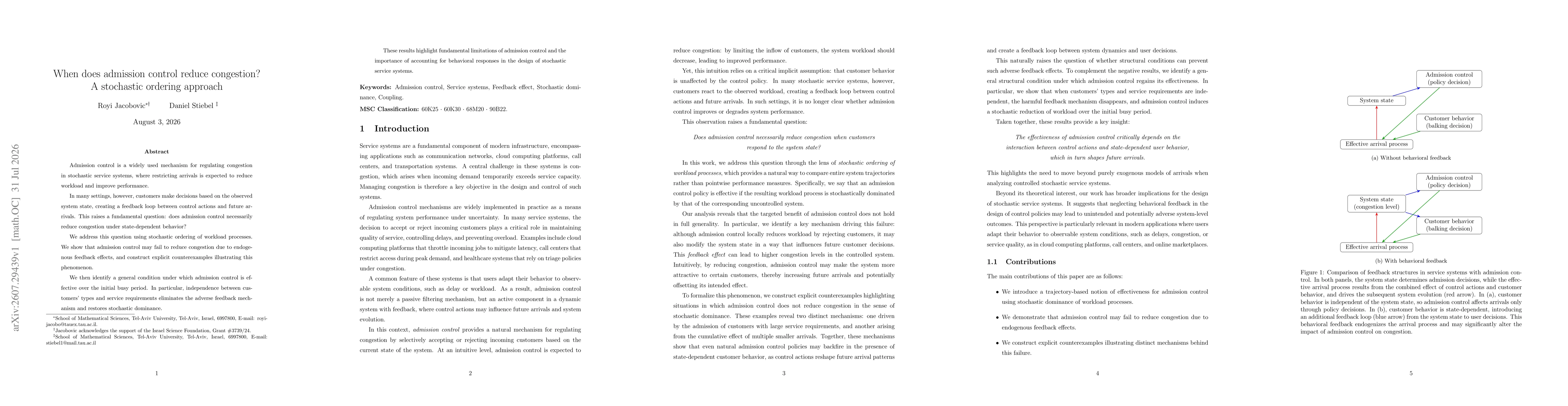 Thumbnail for When does admission control reduce congestion? A stochastic ordering approach