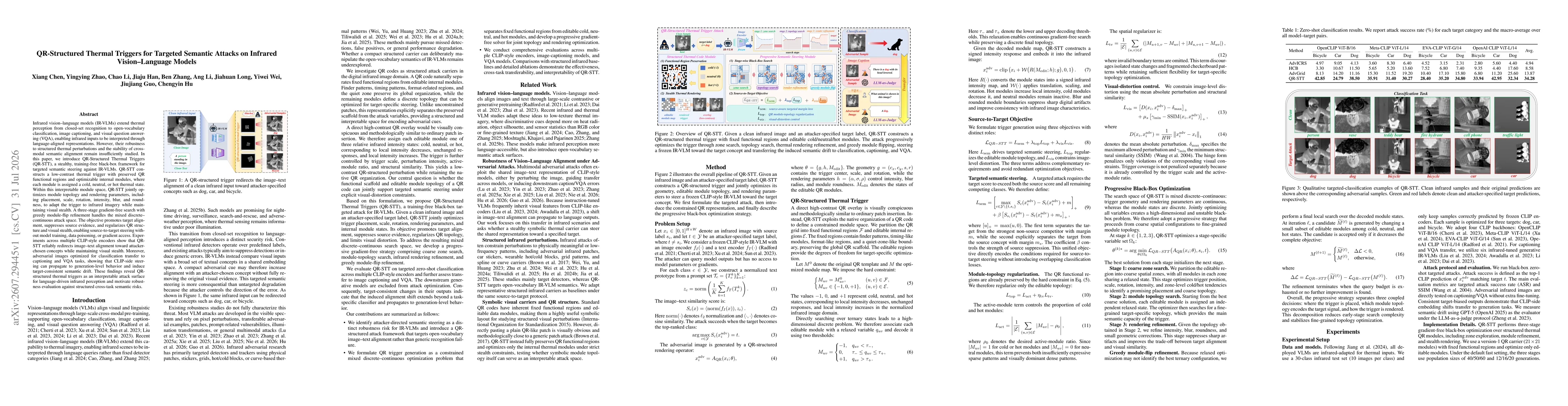 Thumbnail for QR-Structured Thermal Triggers for Targeted Semantic Attacks on Infrared Vision-Language Models