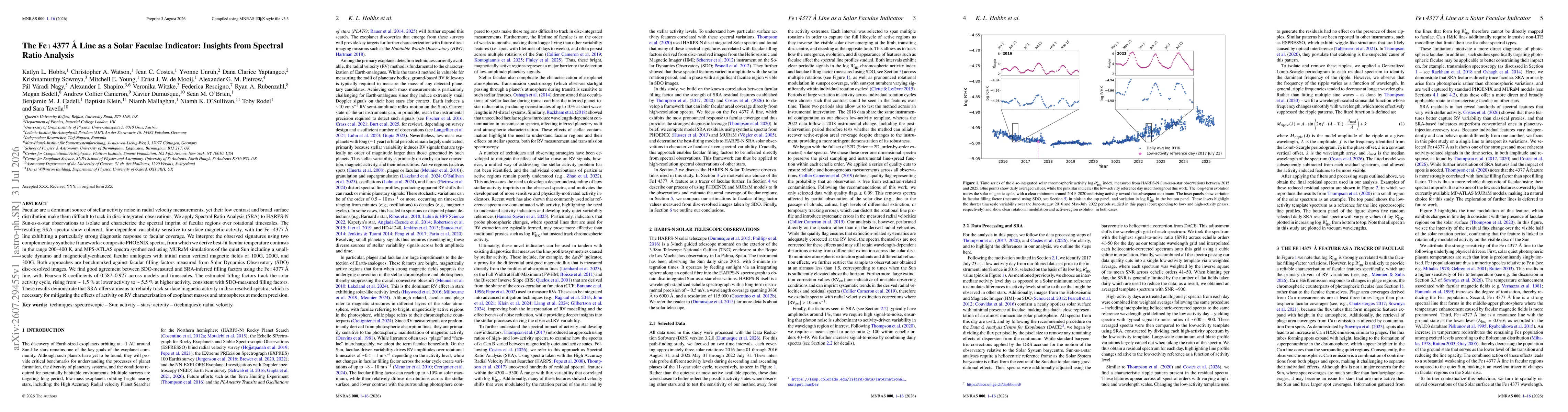 Thumbnail for The Fe I 4377 Å Line as a Solar Faculae Indicator: Insights from Spectral Ratio Analysis