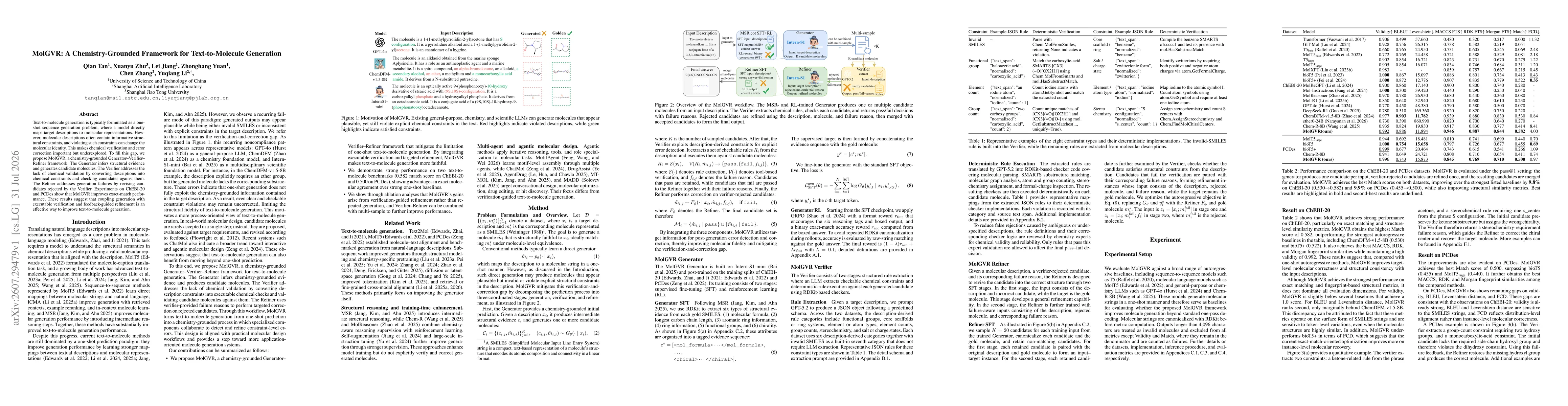Thumbnail for MolGVR: A Chemistry-Grounded Framework for Text-to-Molecule Generation