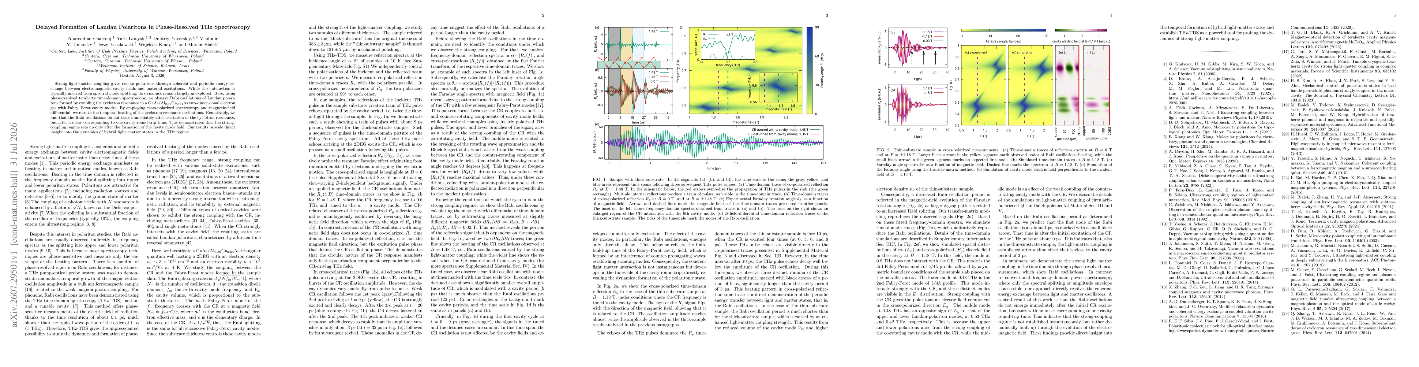 Thumbnail for Delayed Formation of Landau Polaritons in Phase-Resolved THz Spectroscopy