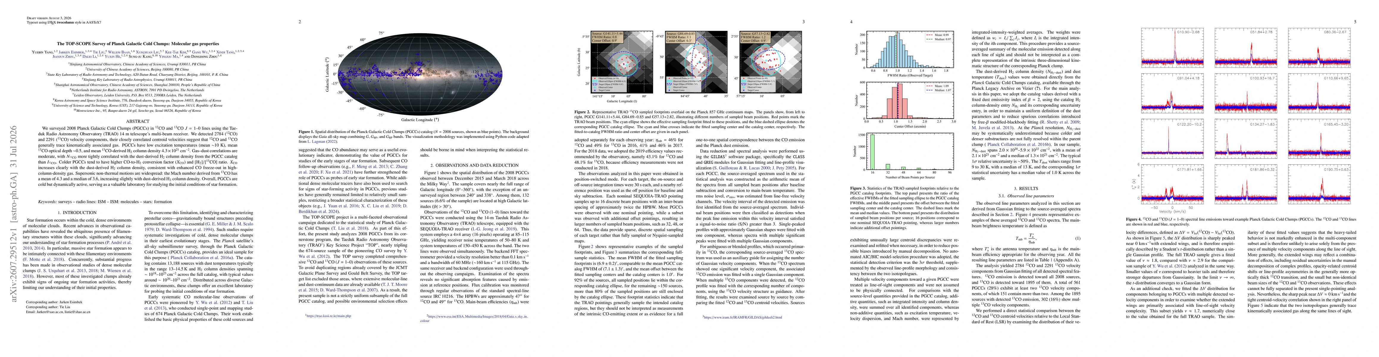 Thumbnail for The TOP-SCOPE Survey of Planck Galactic Cold Clumps: Molecular gas properties