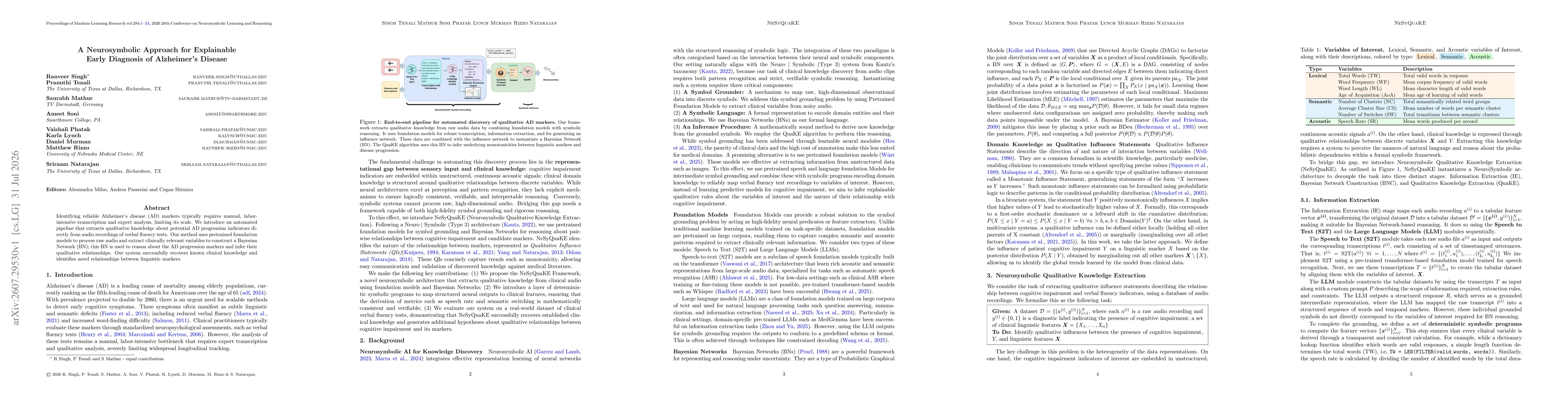 Thumbnail for A Neurosymbolic Approach for Explainable Early Diagnosis of Alzheimer's Disease