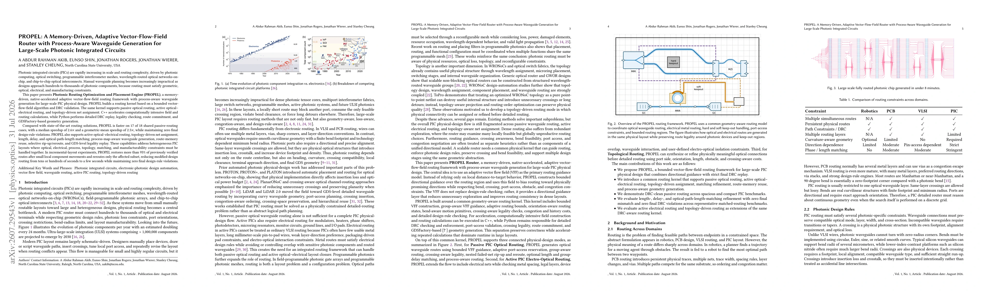 Thumbnail for PROPEL: A Memory-Driven, Adaptive Vector-Flow-Field Router with Process-Aware Waveguide Generation for Large-Scale Photonic Integrated Circuits