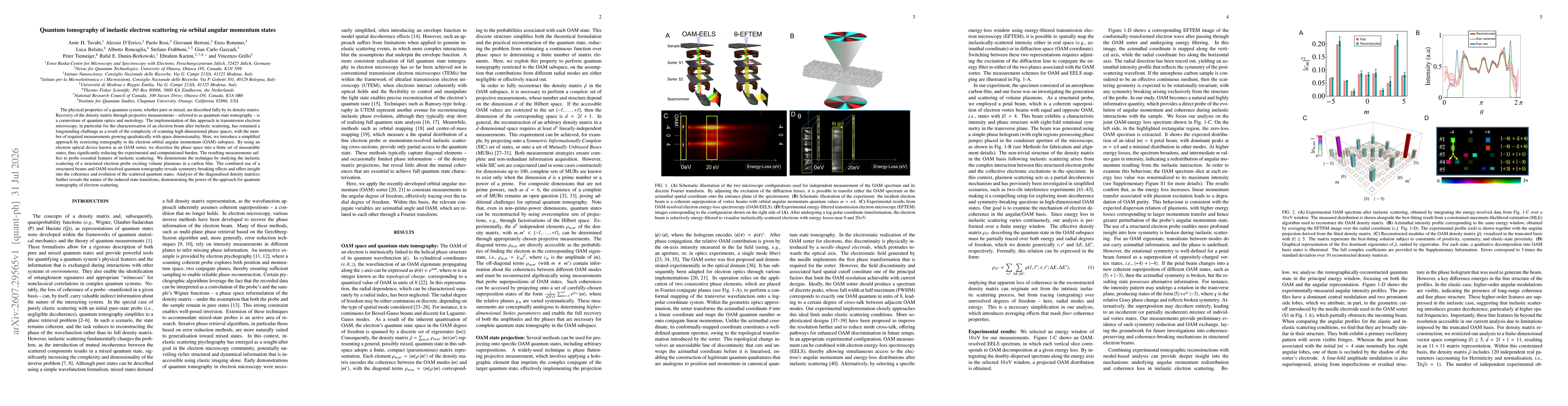 Thumbnail for Quantum tomography of inelastic electron scattering \emph{via} orbital angular momentum states