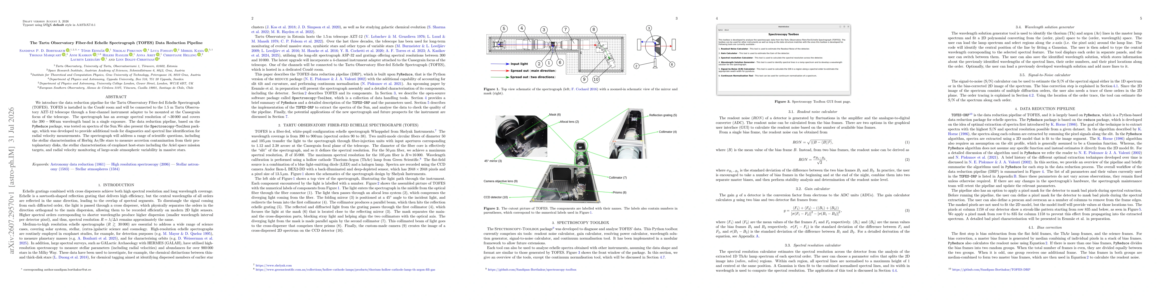 Thumbnail for The Tartu Observatory Fiber-fed Echelle Spectrograph (TOFES) Data Reduction Pipeline