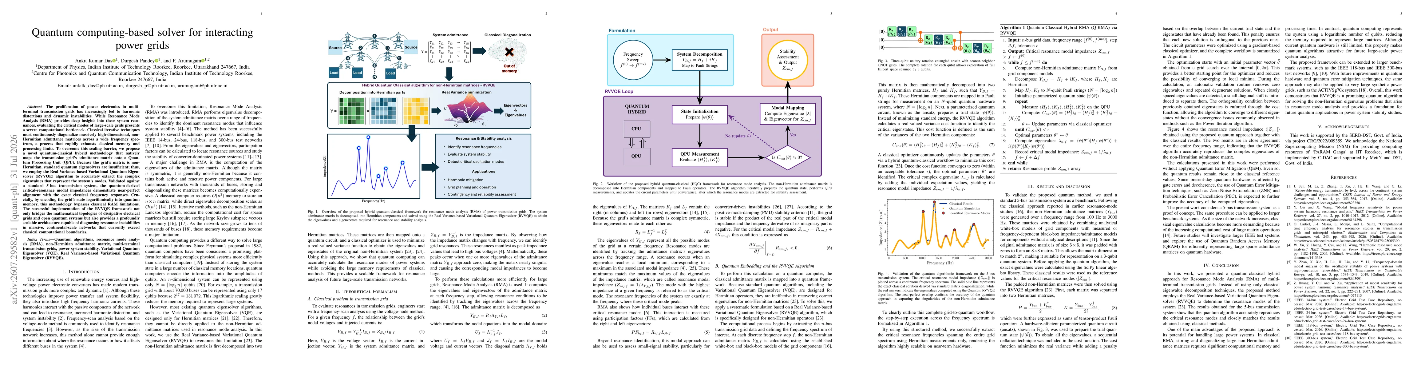 Thumbnail for Quantum computing-based solver for interacting power grids