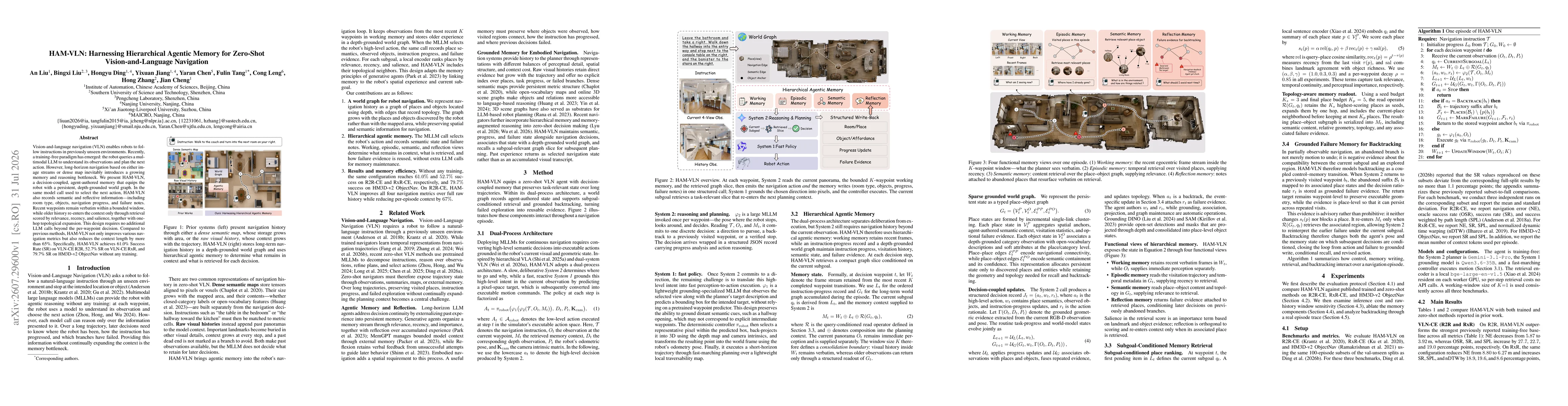 Thumbnail for HAM-VLN: Harnessing Hierarchical Agentic Memory for Zero-Shot Vision-and-Language Navigation
