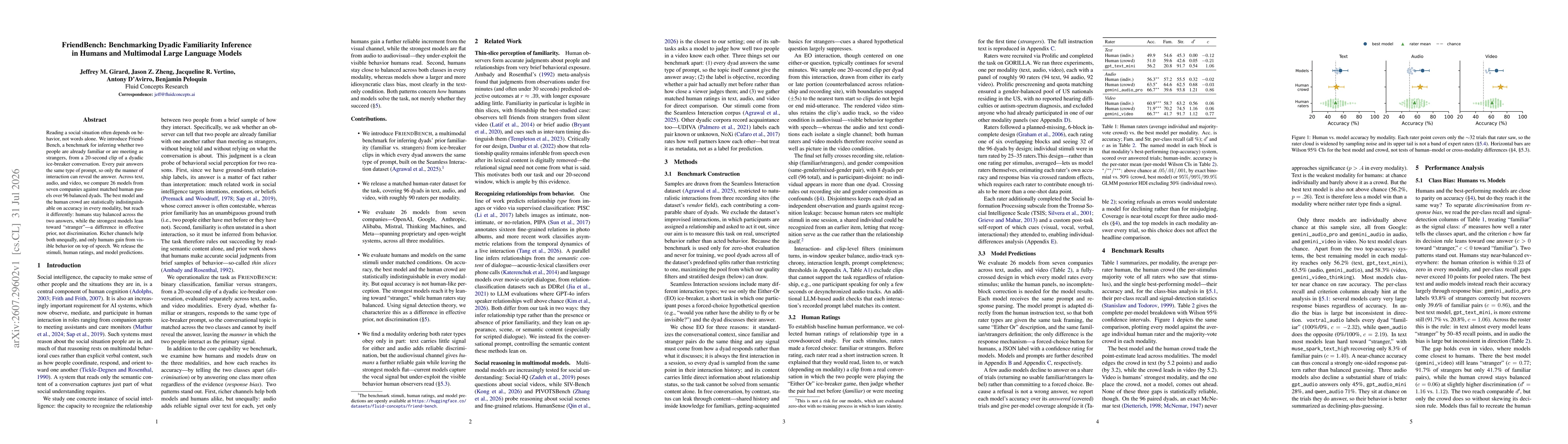 Thumbnail for FriendBench: Benchmarking Dyadic Familiarity Inference in Humans and Multimodal Large Language Models