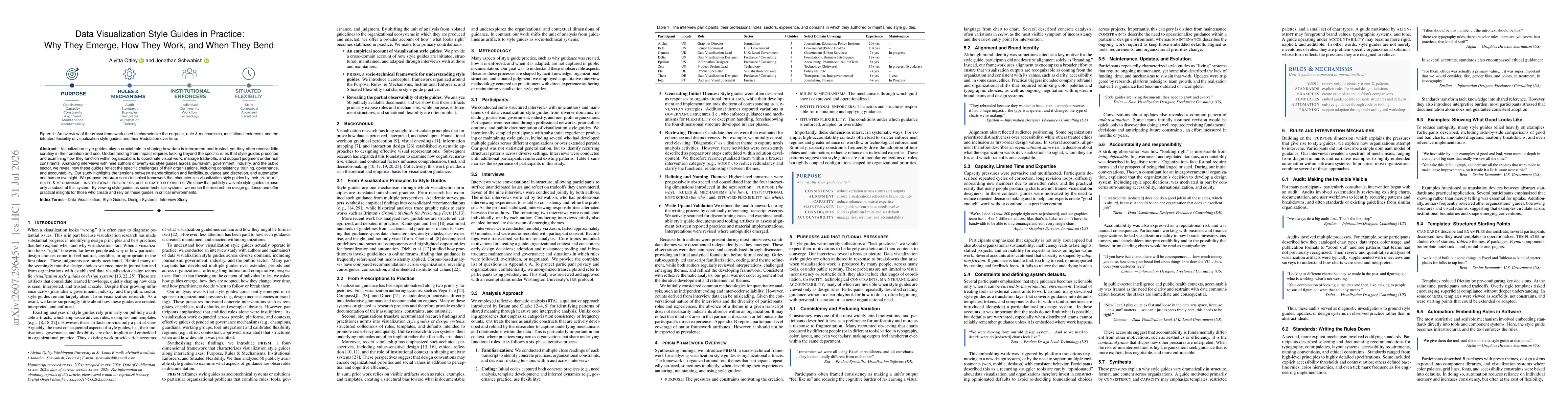 Thumbnail for Data Visualization Style Guides in Practice: Why They Emerge, How They Work, and When They Bend