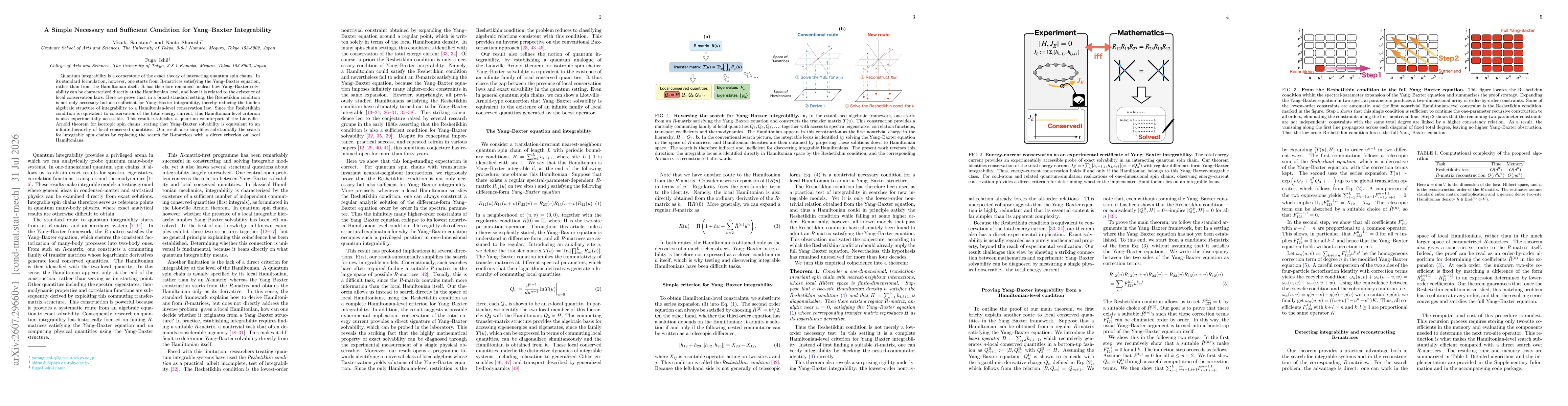 Thumbnail for A Simple Necessary and Sufficient Condition for Yang--Baxter Integrability