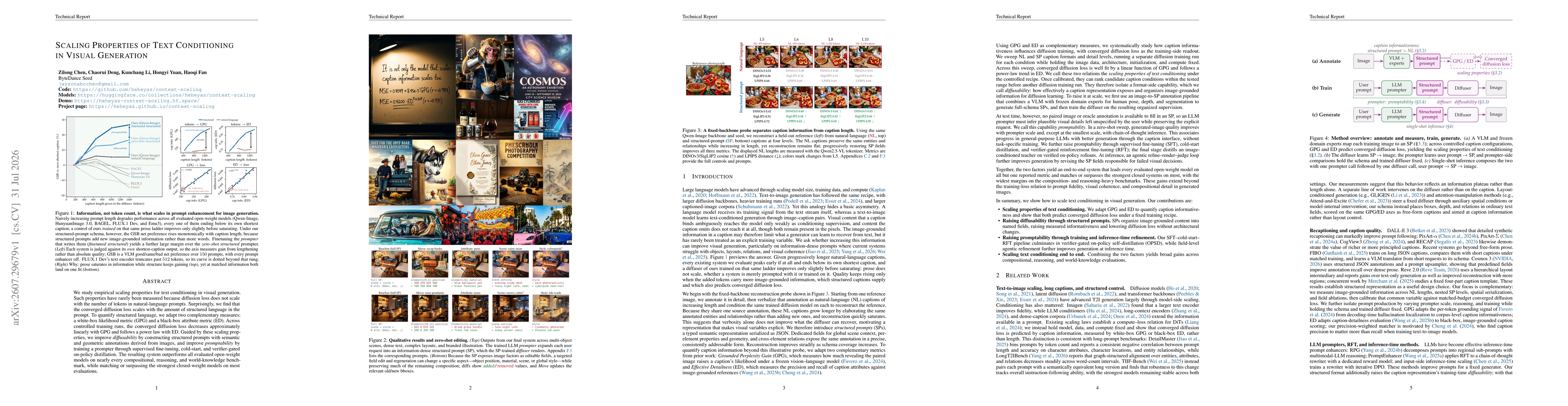 Thumbnail for Scaling Properties of Text Conditioning in Visual Generation